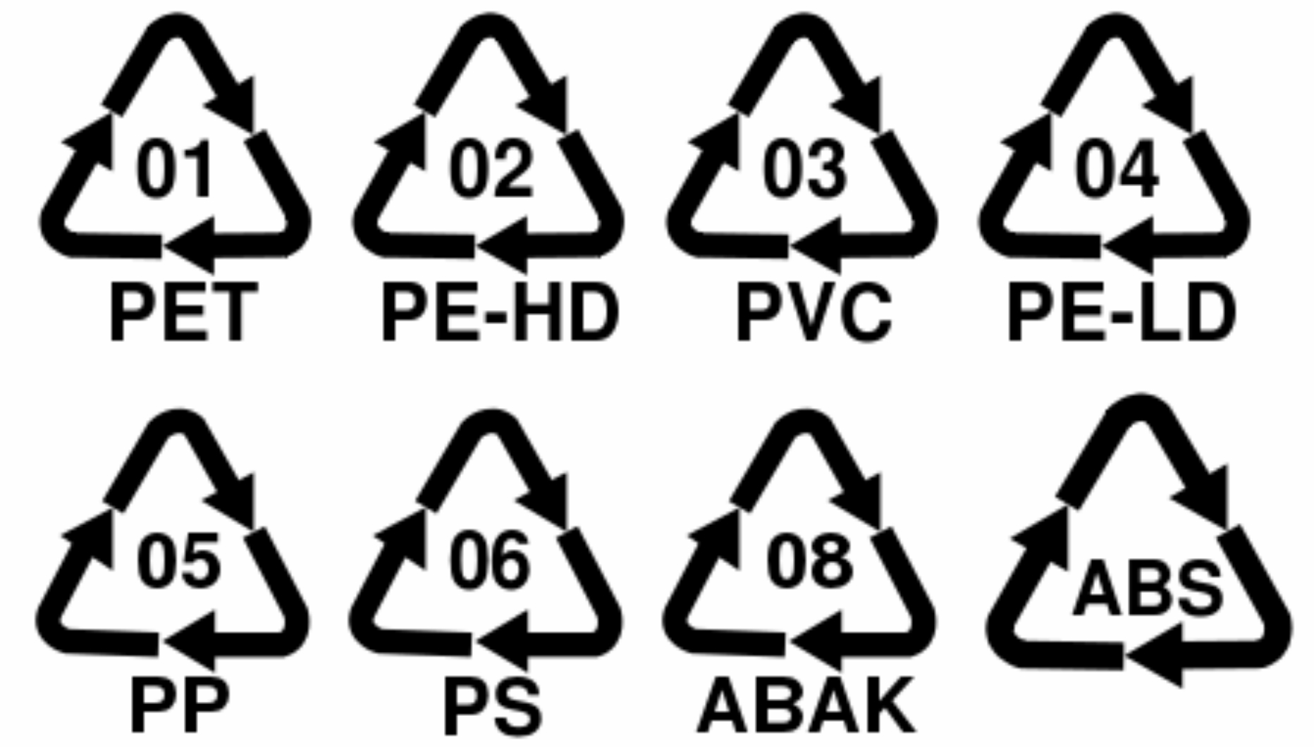 Материал Abs В Вибраторе Вред