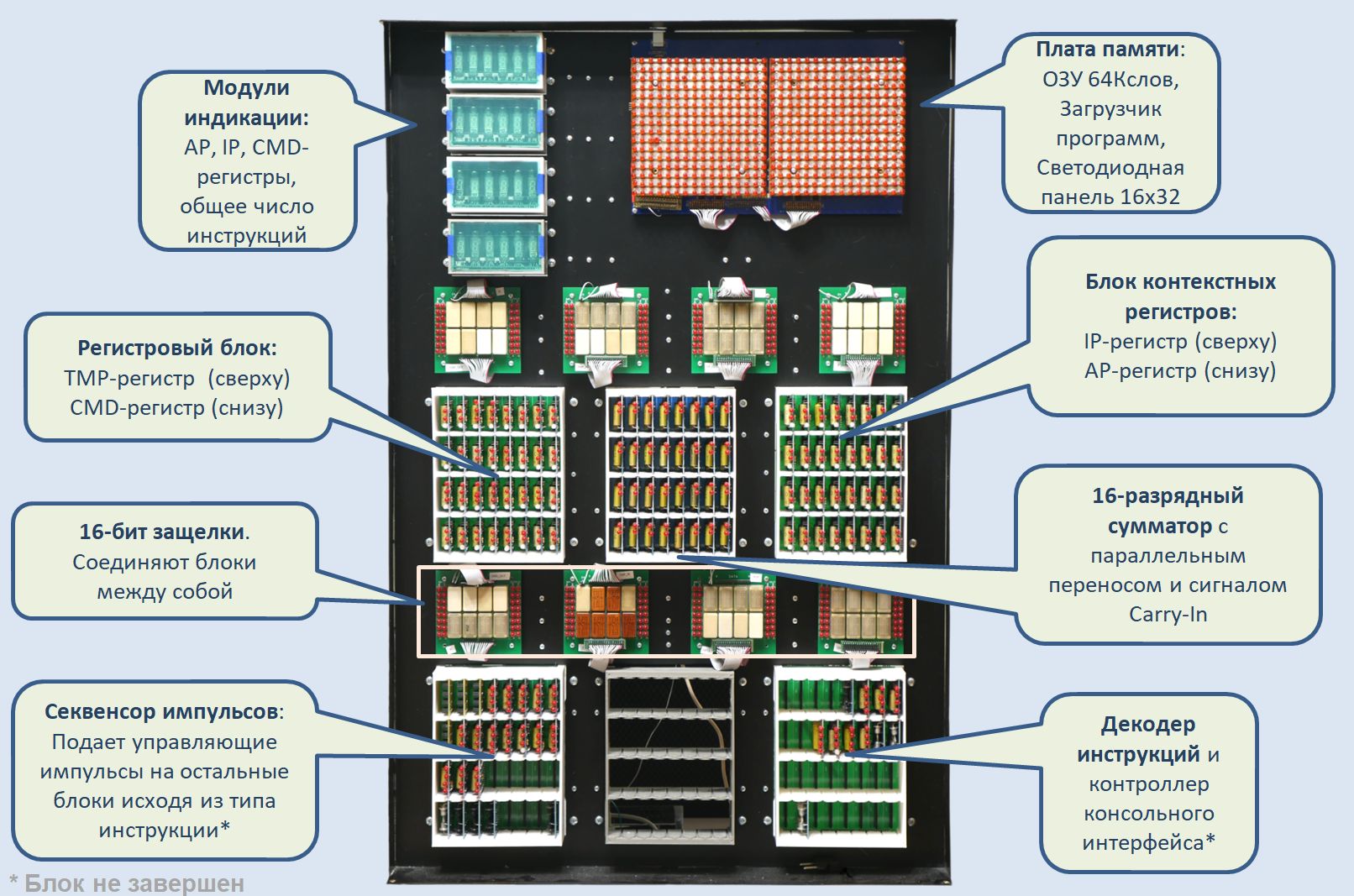 блок управления откатного привода asl mcsl-1. электрическая схема шлагбаума nice wil6. инструкции платы. инструкции платы. 1080ti мануал по плате.