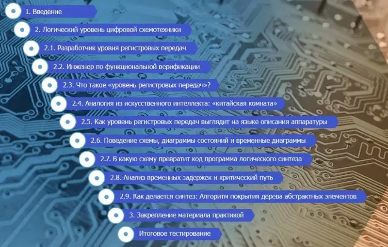 Основы электроники и цифровой схемотехники