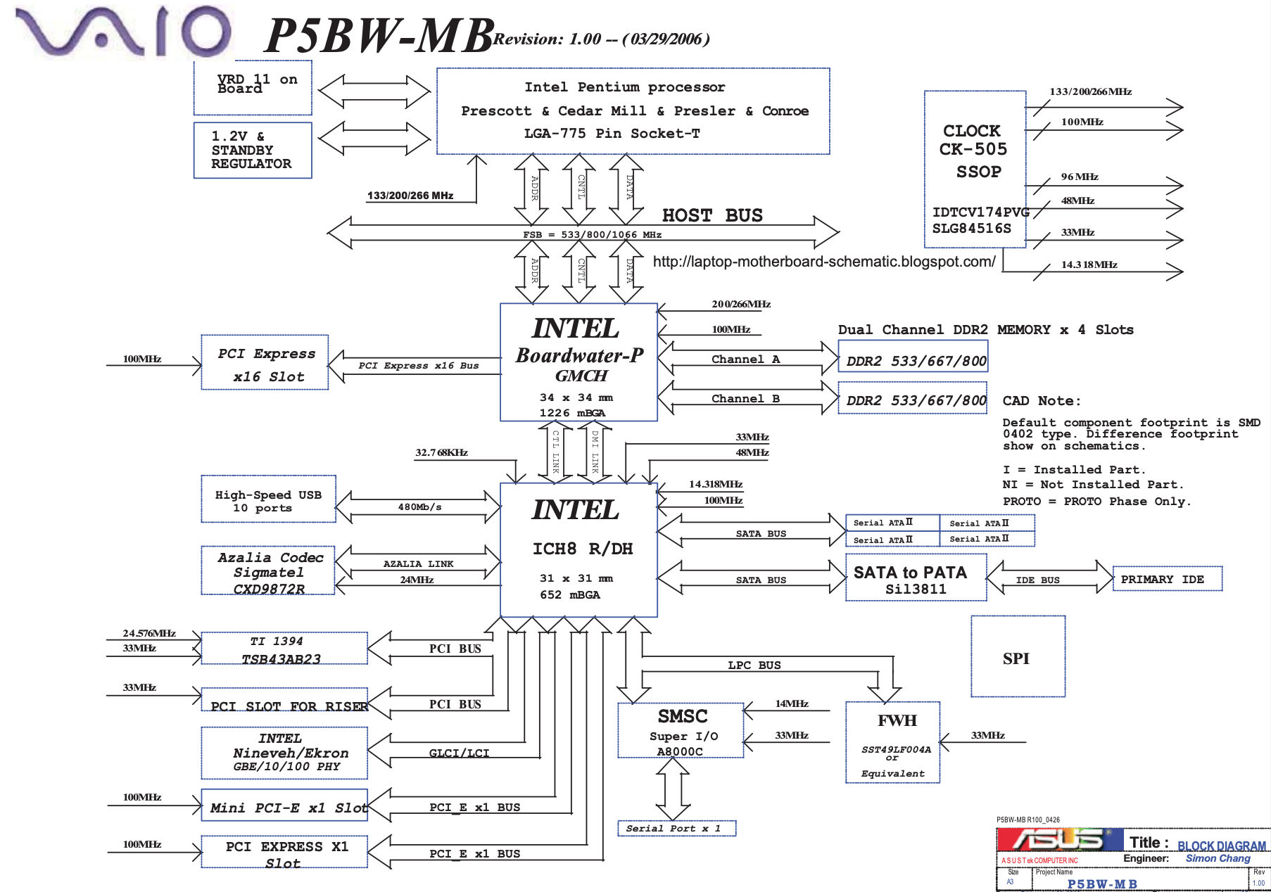 Mbx 217 схема