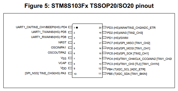 Stm8s003f3p6 схема включения