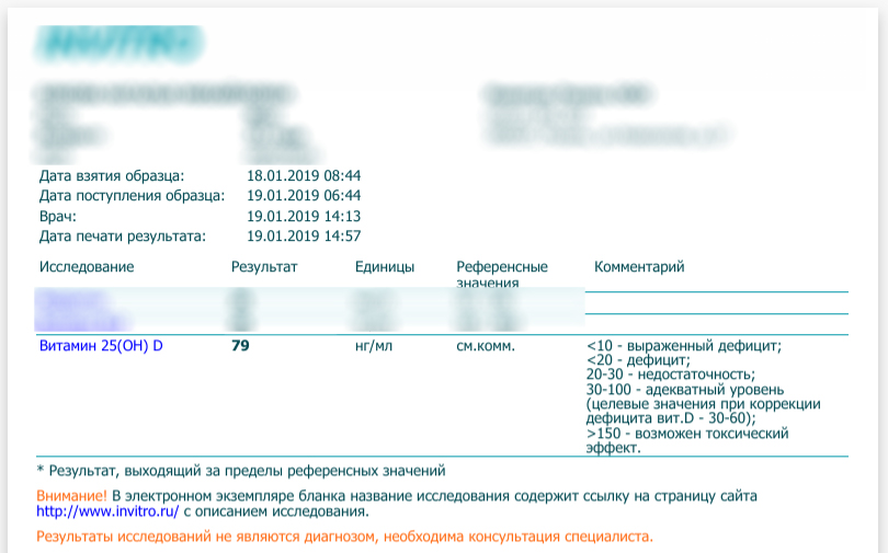 Сдать витамин д. Анализ на витамин д инвитро. Анализ крови на витамин д3 инвитро. Результат анализа на витамин d. Витамин д норма в крови результат анализа.