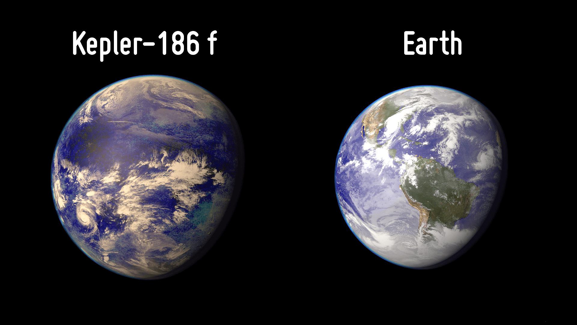 Почему существуют планеты. Планета похожая на землю Kepler-186f. Планета двойник земли Кеплер. Kepler 186 f Планета. Kepler 186f поверхность.