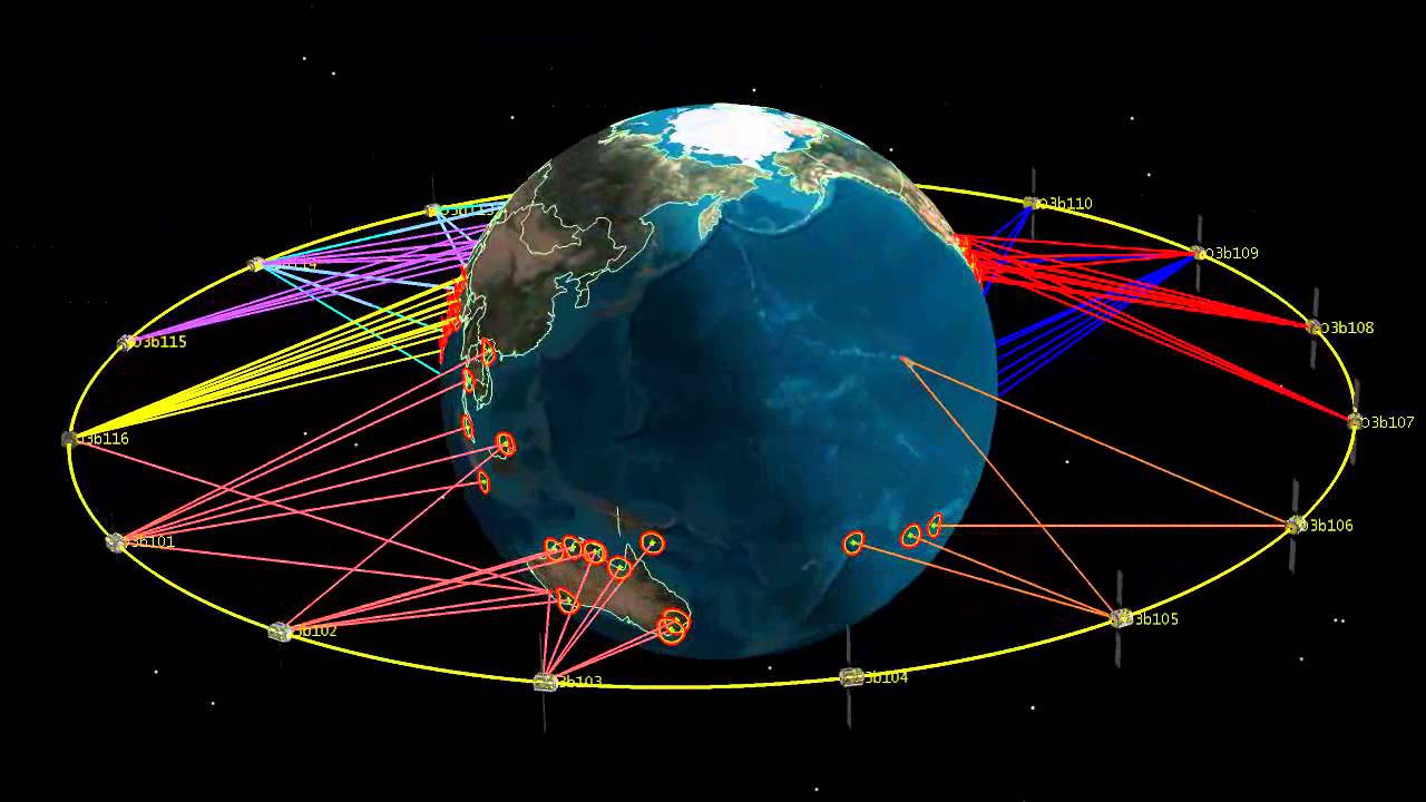 66 низкоорбитальных спутников проекта iridium образуют шесть ожерелий вокруг земли