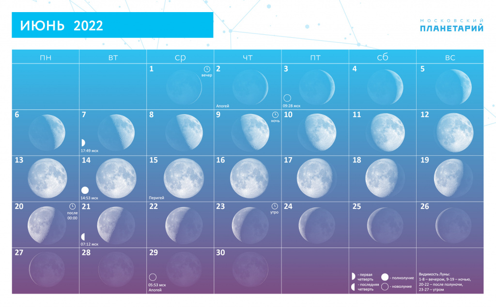 Прибывающая луна в марте 2024